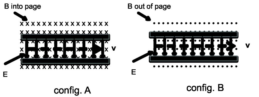 18. Figures below illustrate possible configurations of a Velocity Selector.