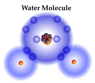 2. All non-metals form covalent 1. glucose bonds 2. water 3. carbon dioxide 4. sucrose http://www.brooklyn.cuny.