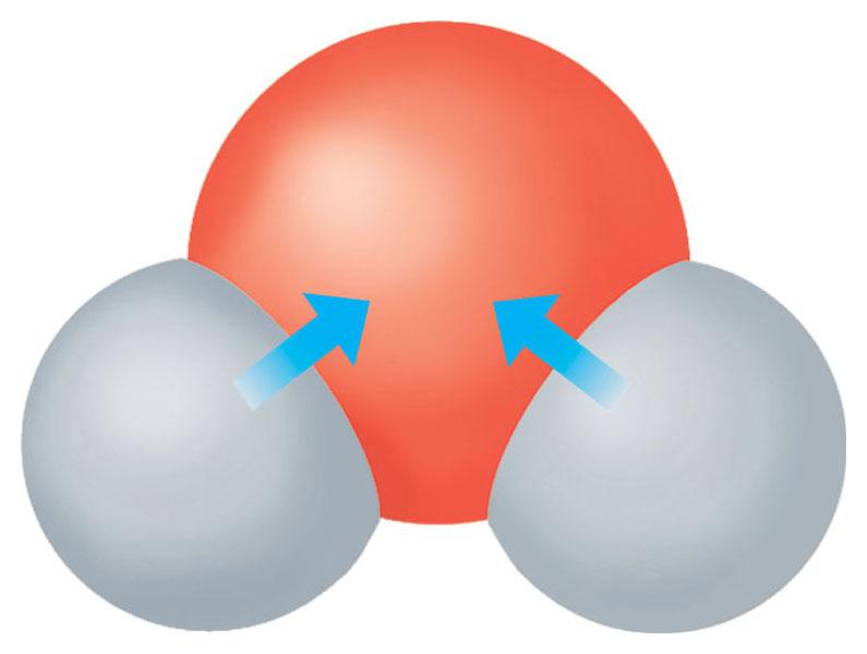 In a polar covalent bond Electrons are shared unequally