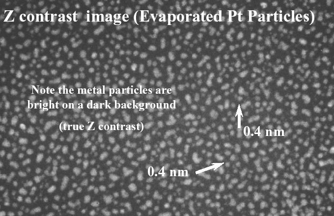 Mechanism of STEM imaging (cont ) When the probe is smaller than the spacing of aligned atomic columns in a crystal, the atom columns are illuminated sequentially as the probe is scanned over the