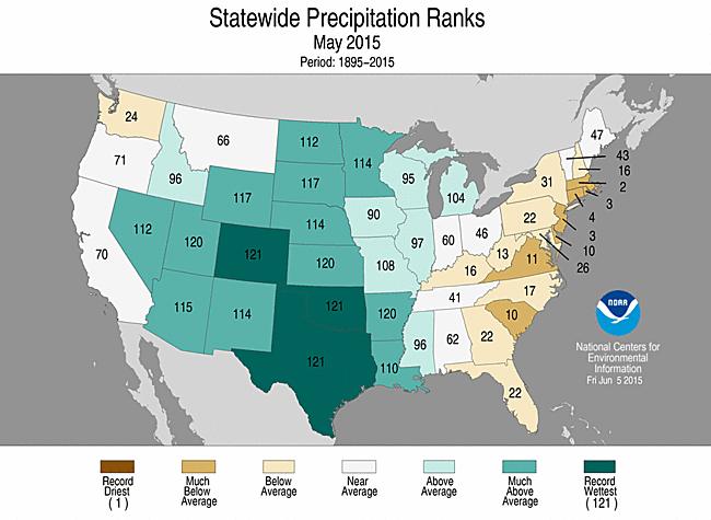 The contiguous United States May precipitation average was 4.36 inches, which is 1.