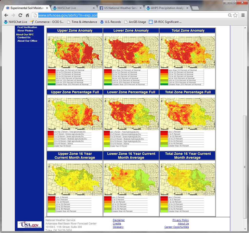 Recent Changes Arkansas-Red Basin River Forecast Center Internet