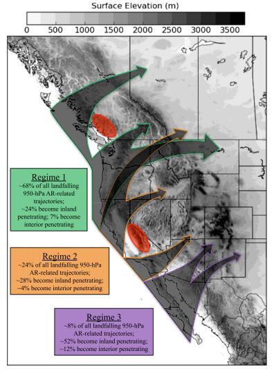 The Inland Penetration of Atmospheric Rivers over Western North America: A