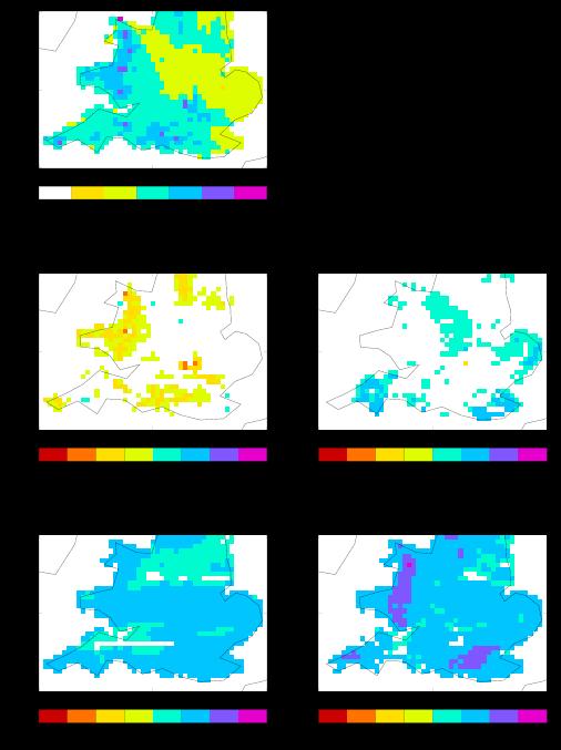 Future change in heavy rainfall at hourly timescale in winter Observed heavy rain (radar) White = model biases and future changes not significant