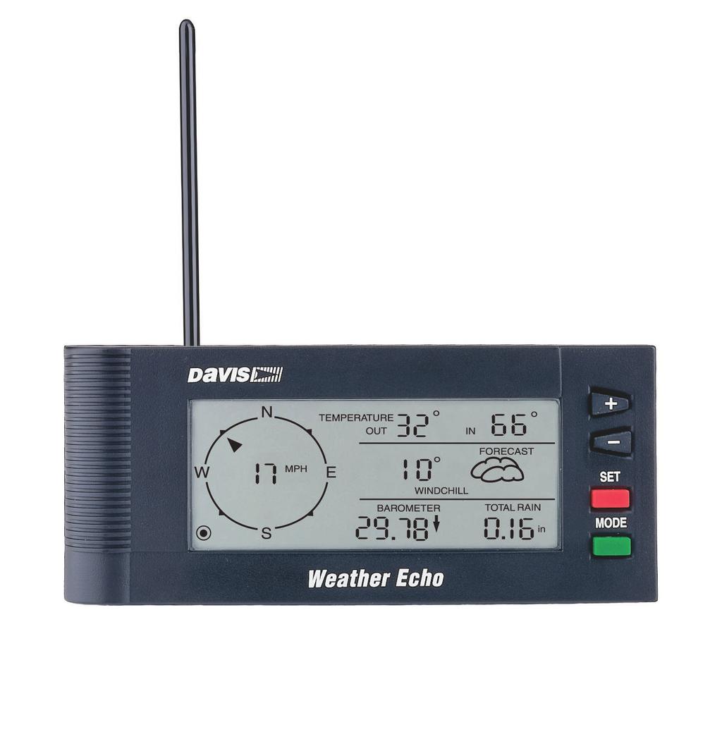 Change the code to display data from a different transmitter, or add additional Weather Echos or Echo Pluses to display data from more than one transmitter.