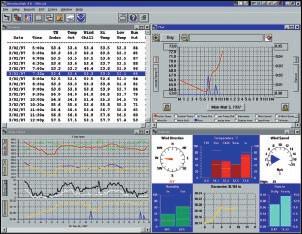View information from the same weather station on two or more computers using an Extra User License for each computer. Kit includes license, manual, and software.