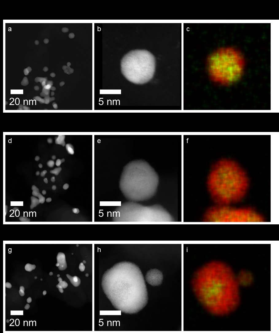 Figure S10 HAADF STEM images and EDX composition maps of spherical-shaped Pt-Rh-Ni nanoparticles after 4 k cycles (a,b,c), after 8 k cycles (d,e,f) and after 30 k cycles (g,h,i) between