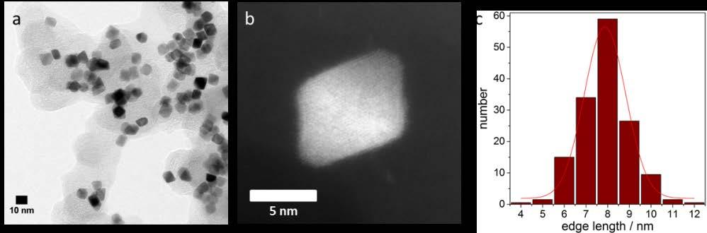 Figure S2 Transmission electron microscopy images of Pt-Ni/C after synthesis and acetic acid treatment.