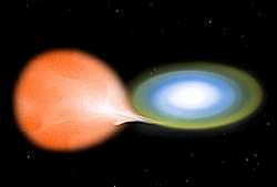 If a white dwarf is in a binary star system (two stars), hydrogen from the larger companion star will accumulate on the surface, causing an explosive reaction.