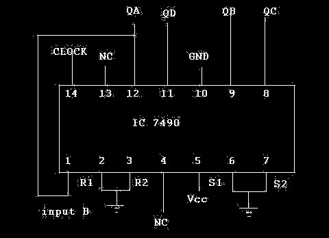 Check the components for their working. 2. Insert the appropriate IC into the IC base. 3. Rig up the circuit as shown in the logic circuit diagram. 4.