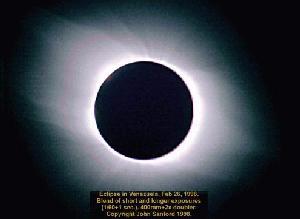 Eclipse -