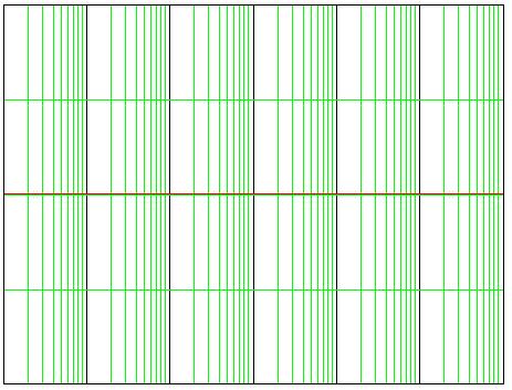 Semi-log graph paper allows compressed x-axis 0 1 2 3 4 5 6 1 10 100 10 3 10 4 10 5