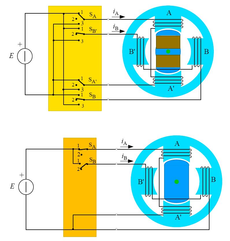 Permanent-magnet stepping motor