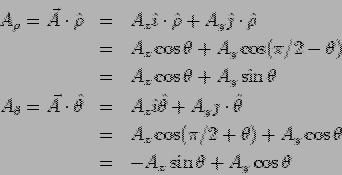 If is negative, one has to add to the principal value of calculated by the arc - tan function so that the point is in