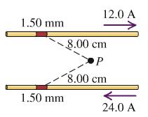 Example: Two parallel wires are 5.00 cm apart and carry currents in opposite directions, as shown in the figure below.