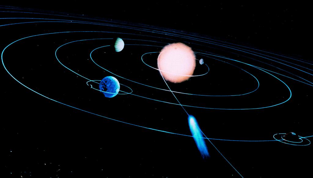 Typically, four groups are selected: Pluto, Mercury, and Mars; Earth and Venus; Uranus and Neptune; and Jupiter and Saturn. Students detect similar patterns for each parameter.