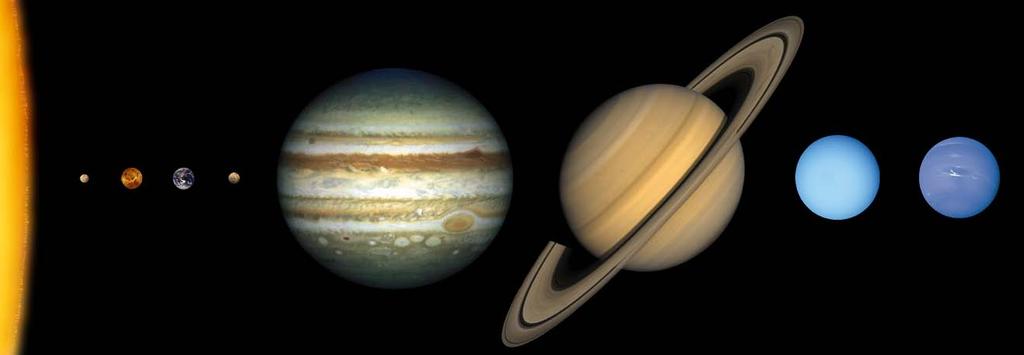 Two major types of planets Terrestrial & Jovian.