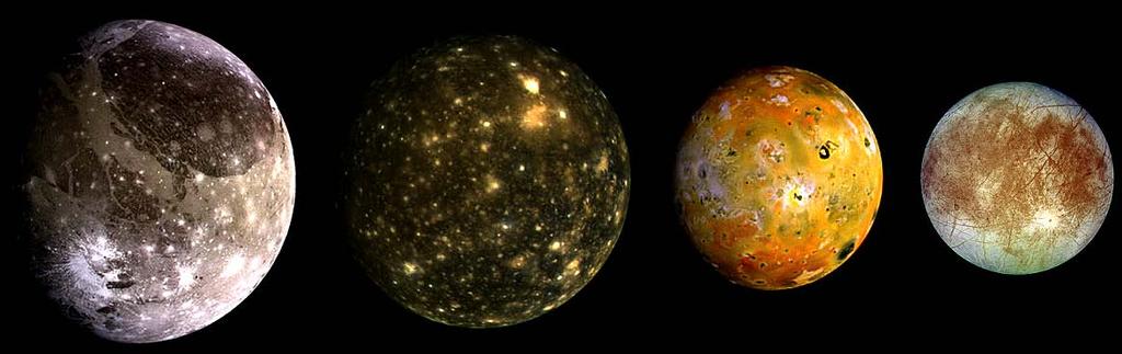 Titan (2,575 km) Mercury (2,440 km radius) Ganymede