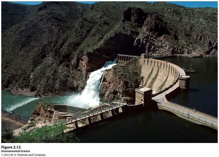 Forms of Energy Potential energy energy that is stored. Ie water behind a dam Kinetic energy energy of motion.