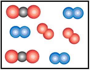 (Na) Ozone (O3) Element / Compound Element / Compound Element