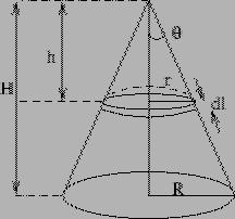 coming out through the curved surface of the cone in the above example.