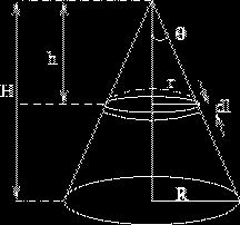 cone. The angle between the electric field through the strip and the vector