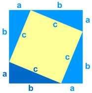 There are many proofs to the Pythagorean Theorem. How many do you know?