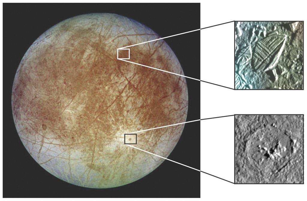 Europa! Icy crust ~10 to 30 km thick!