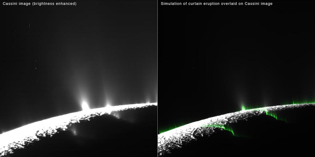 Enceladus! Saturn s Sixth-largest moon!