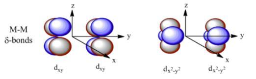 c) If the molecule have polar-covalent bond, check whether they cancel from a symmetric arrangement.