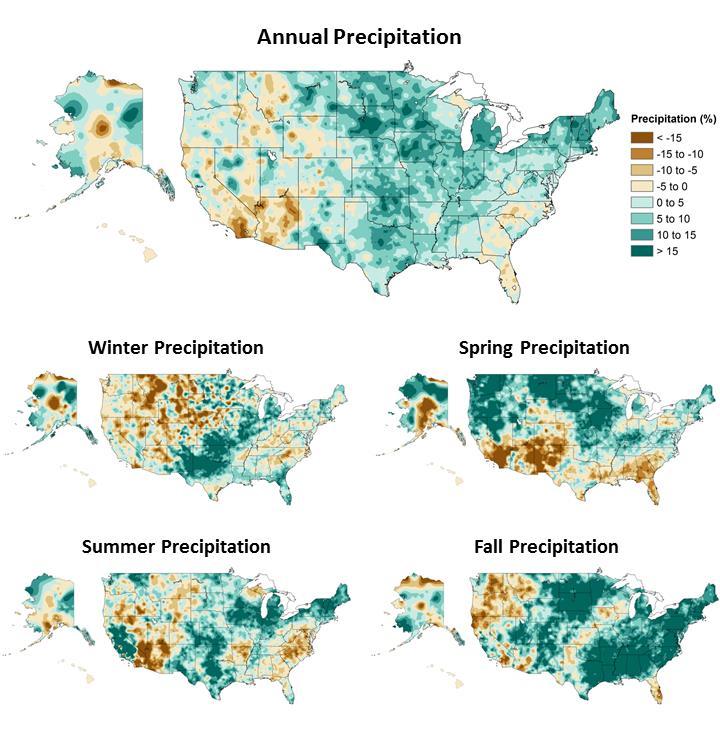 Observed U.S. Precipitation Change Annual precipitation has increased overall by 4 % in the United States.