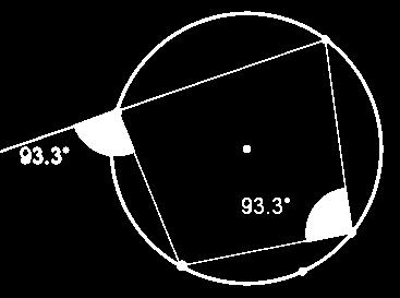 Geometry geogebra activity Proof: Let <BAD = θ (opp < cyclic quad) A D