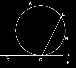 CE is a chord dividing the circle into two segments, CEA and CEB.