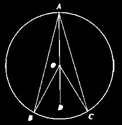 Circle Geometry geogebra activity x y Pull Proof: <OAB = <OBA =x(base < AOB) Then <BOD = 2x