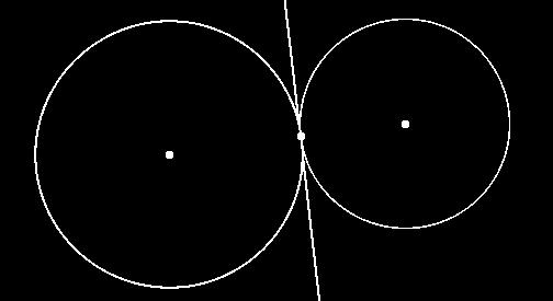 Theorem: proof not examined Two circles touch if they have
