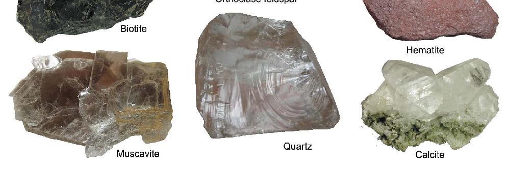 Calcite 7) Gypsum 8) Halite