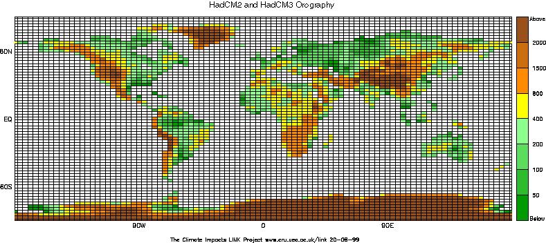 PROBIO-IPCC Global models used: IPCC TAR (HadCM3)-Version 1 Downscaling IPCC Model: HadCM3 Climatology 1961-90 IPCC Scenarios A2, B2 Climate anomalies (futurepresent), from regional mulimodel