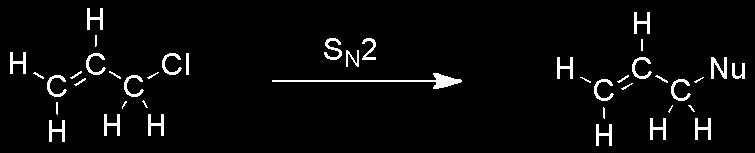 halides toward nucleophilic substitution by the S N 2