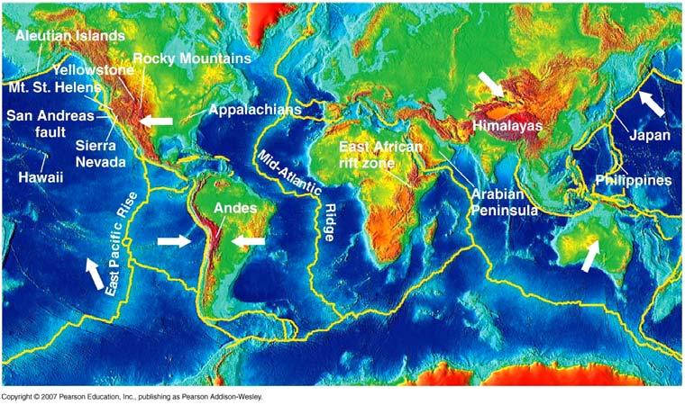 Plate tectonics - largely responsible for the long-term climate stability that has allowed life to