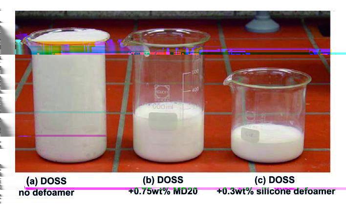 Figure 5: Foam control agitated PSA formulations