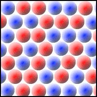 Properties of Solids and the Kinetic-Molecular Theory The particles of a solid are more closely packed than