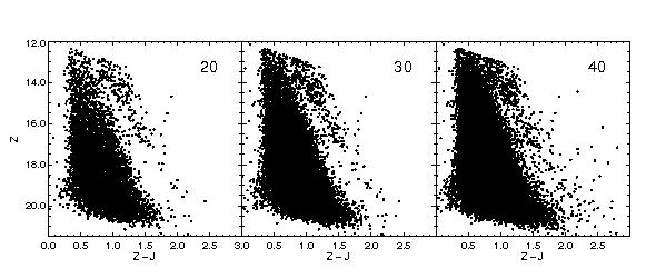 8 N. Lodieu et al.: A census of very-low-mass stars and brown dwarfs in theσorionis cluster Fig. 5.