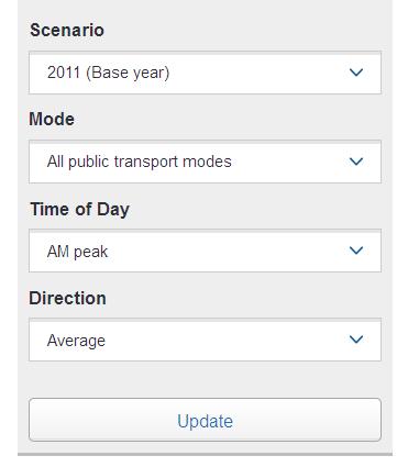 WebCAT and travel time analysis Users can select different travel time datasets based on the