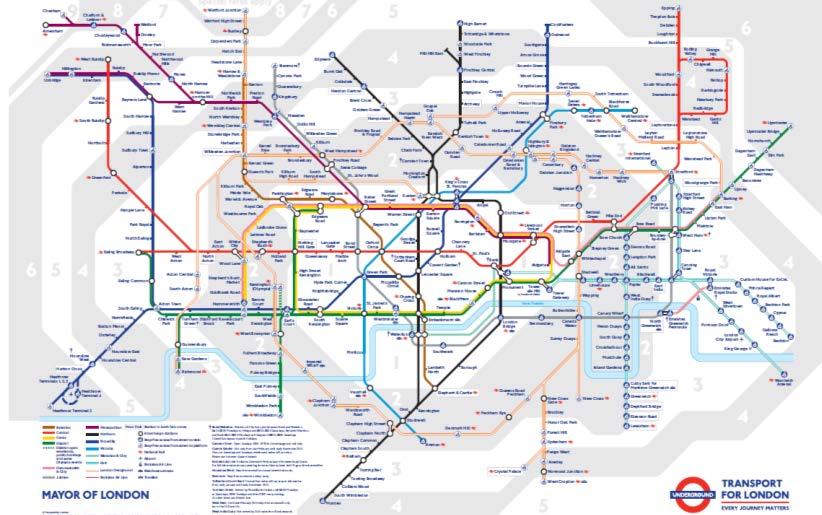 Overview TfL