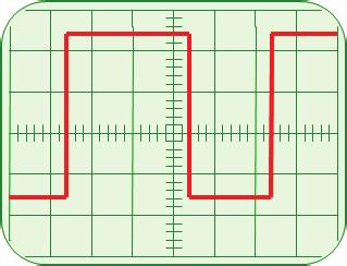 Oscilloscope Settings Time Base = 5 ms / cm Voltage Gain = 2 V / cm a) Amplitude = b)