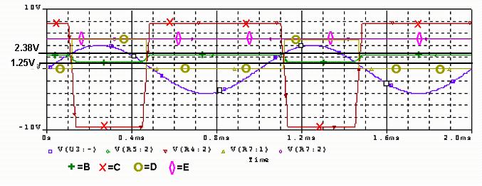 ENGR400 Test S Fall 005 5) On the following plot, the input at point A is shown.