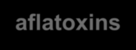 Quantification of aflatoxins