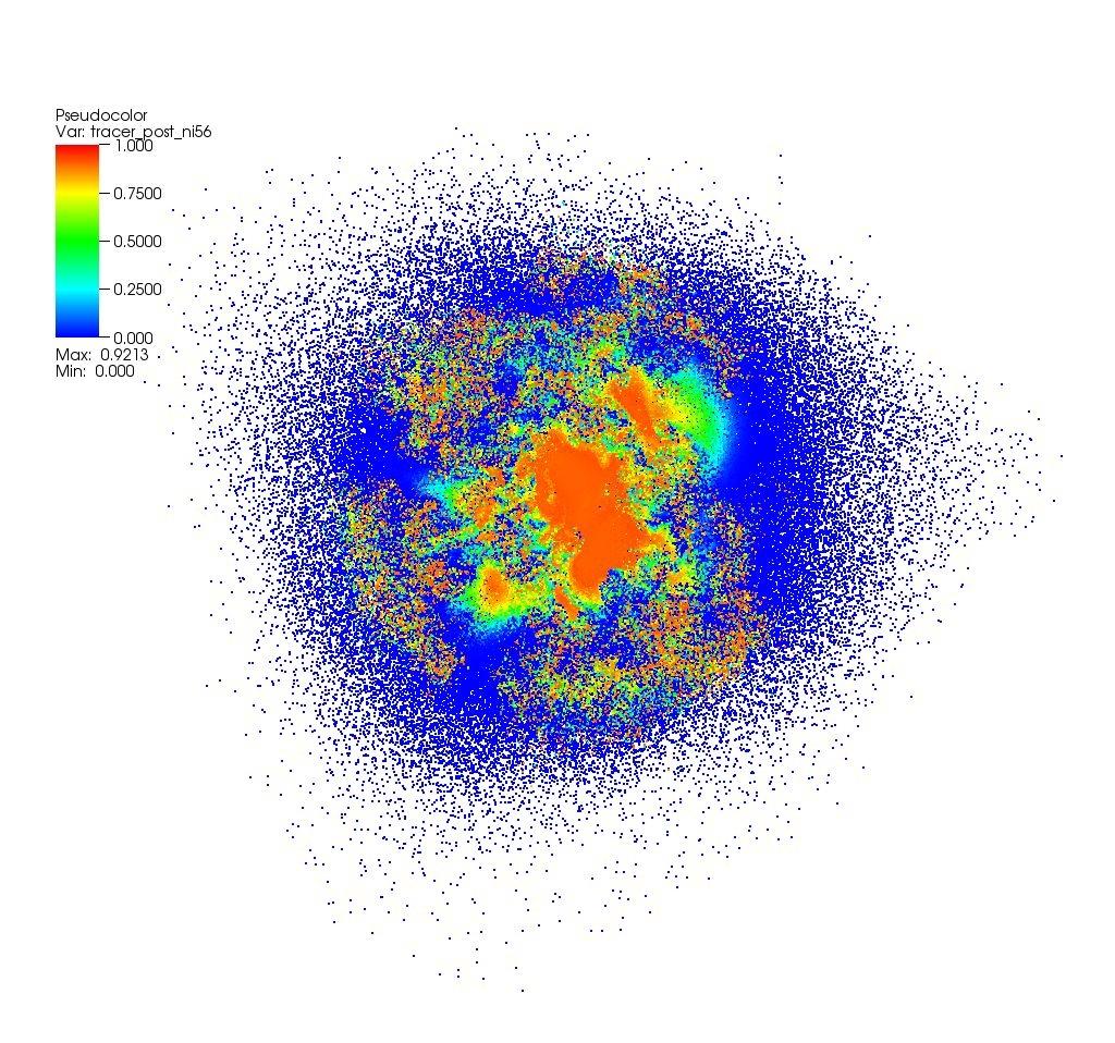 Tracer particle distributions in simulation Tracer particle