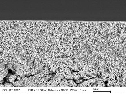 pore volume (cm³/g) 0,30 0,25 0,20 0,15 0,10 0,05 Pore size distribution Membrane material (Firing 500 C, N 2 -ads.