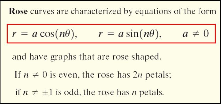 ROSE CURVES Notice in the equations to the left that θ has a coefficient.